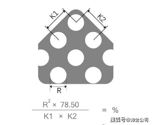 怎么开皇冠信用网_不锈钢冲孔网,镀锌网孔板,冲孔隔离网规格众多怎么开皇冠信用网，冲孔网开孔率是怎么算的呢？