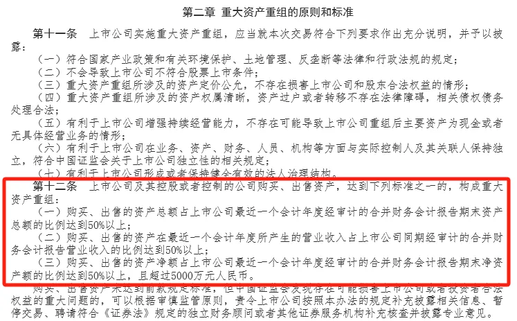 皇冠信用网最新地址_宣布了皇冠信用网最新地址！A股又一重大资产重组