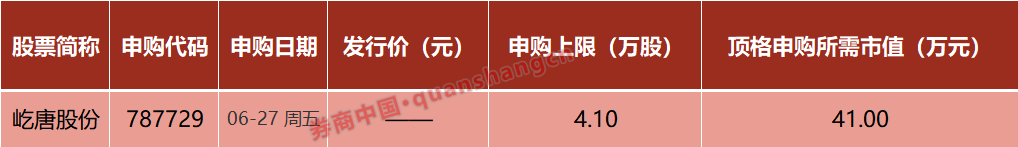 皇冠信用网会员开户_A股皇冠信用网会员开户，明日重磅！美国袭击伊朗，突然全线暴涨！国家药监局，审议通过！影响一周市场的十大消息