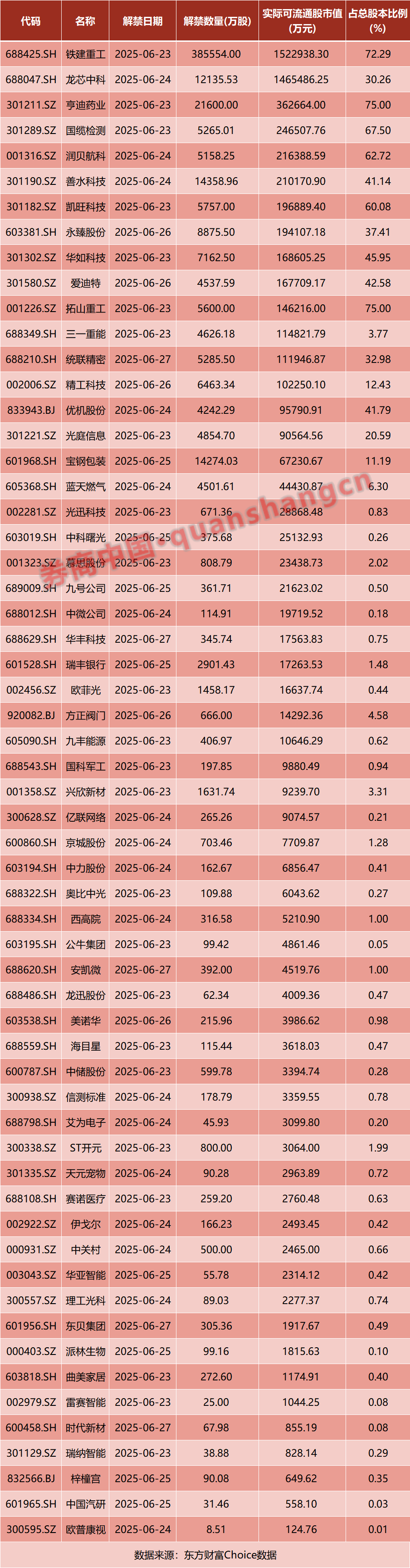 皇冠信用网会员开户_A股皇冠信用网会员开户，明日重磅！美国袭击伊朗，突然全线暴涨！国家药监局，审议通过！影响一周市场的十大消息