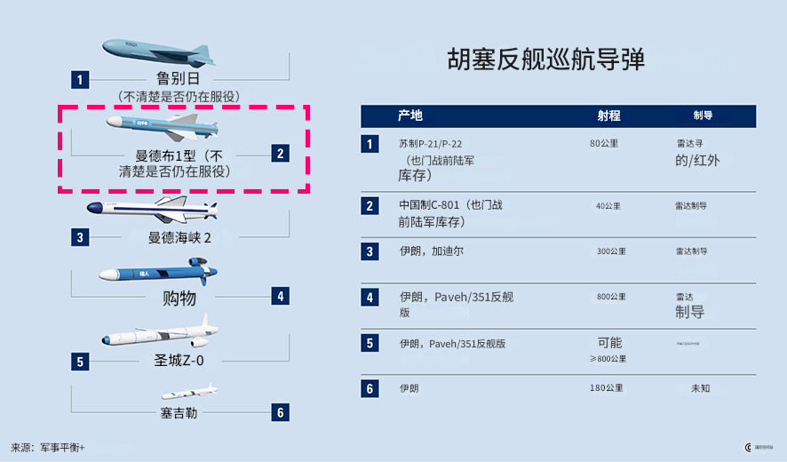 皇冠代理联系方式_打沉了！人类首次导弹饱和反舰战果确认皇冠代理联系方式，拥有高贵的“东方血统”