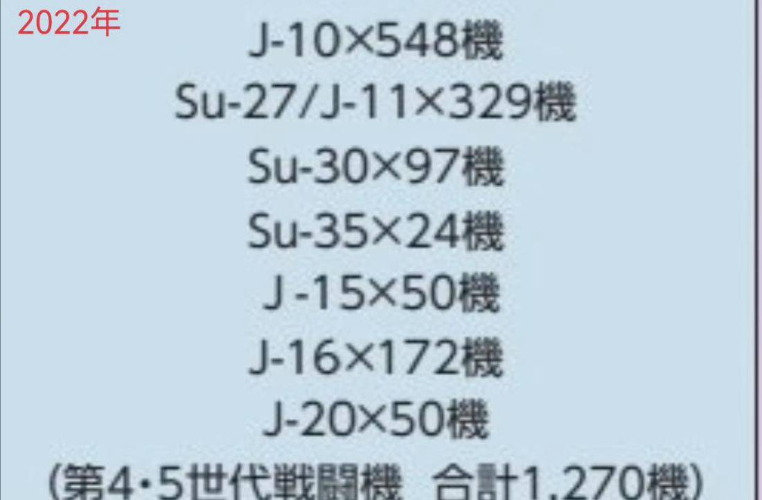 皇冠信用网登1
_1668对325架!中日战机2025年的最新对比皇冠信用网登1
,中国空军稳压日本空自