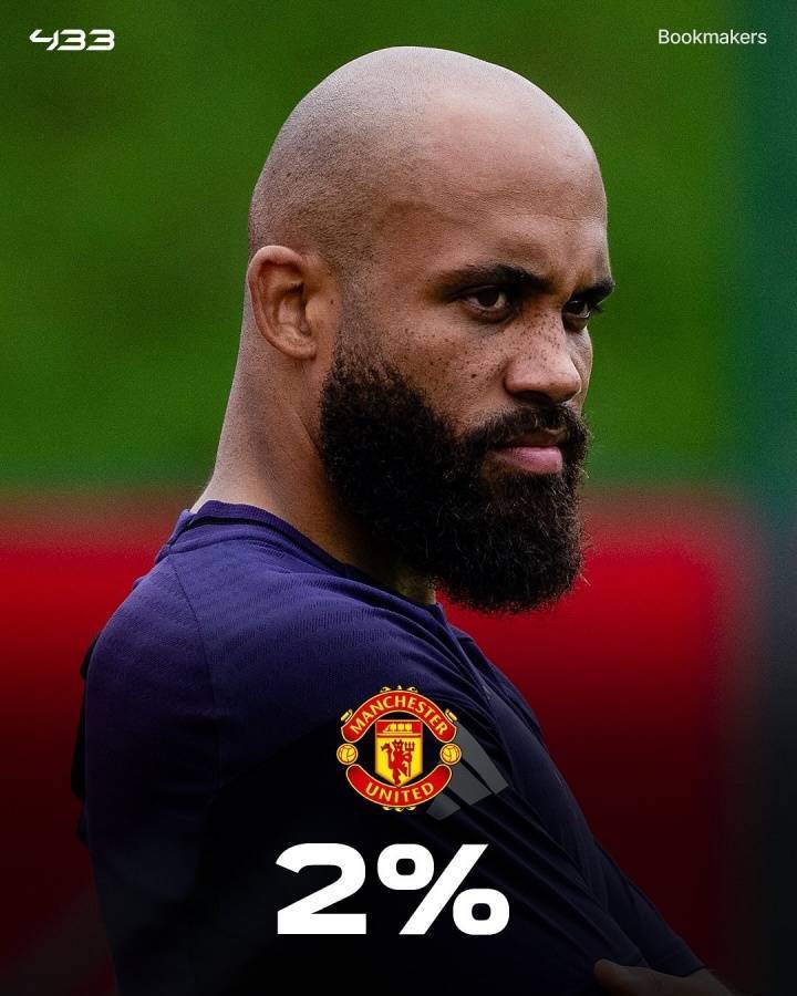 皇冠信用最新地址_外媒列英超夺冠概率：利物浦33%领跑皇冠信用最新地址，枪手29%，曼城23%，曼联2%