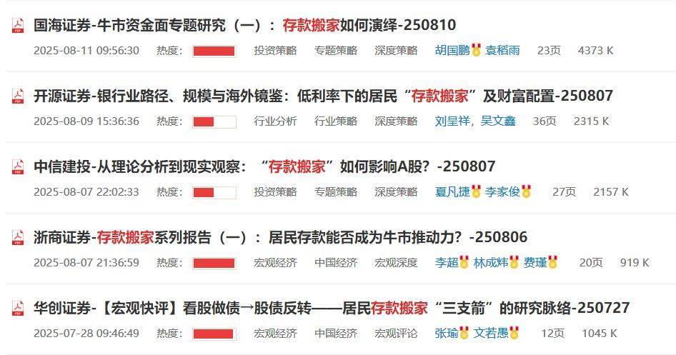 皇冠皇冠平台_3674点近在咫尺皇冠皇冠平台，超六成A股已率先冲刺！多家头部券商关注“存款搬家”潜力