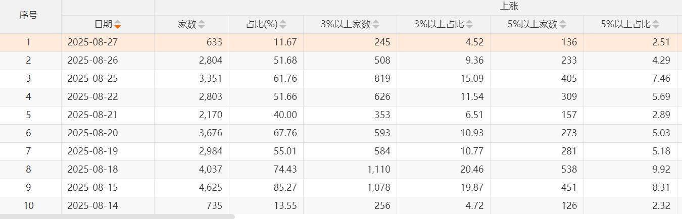 吉隆坡市vs皇家警察足球俱乐部._寒武纪超过1500元了吉隆坡市vs皇家警察足球俱乐部.，但为何绝大部分投资者觉得赚钱难？