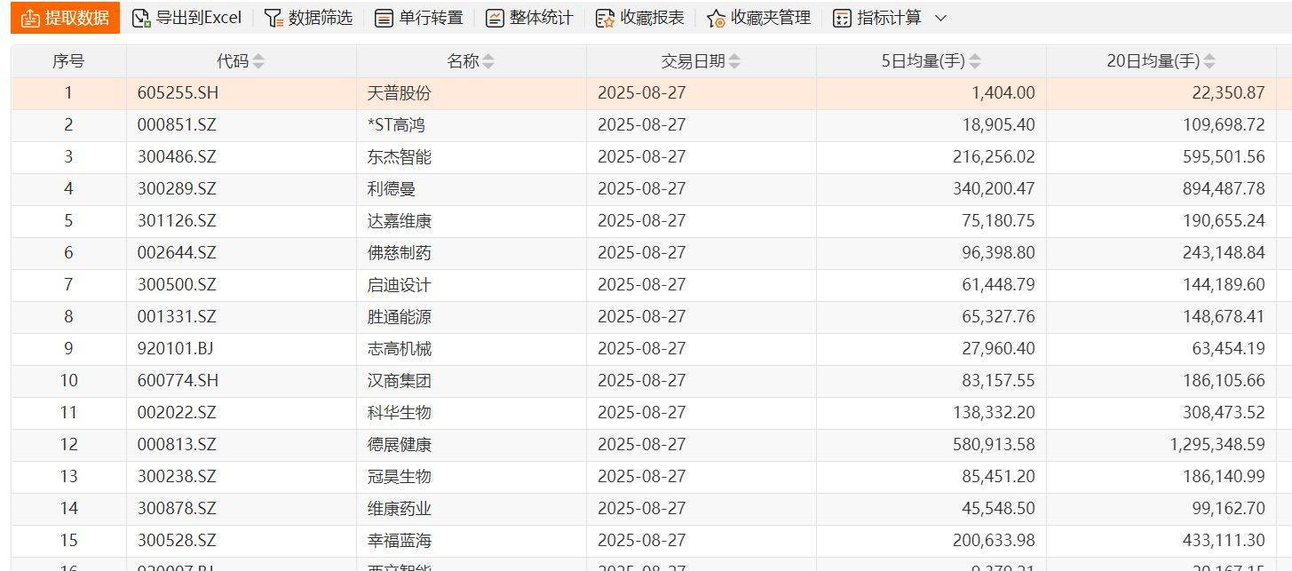 吉隆坡市vs皇家警察足球俱乐部._寒武纪超过1500元了吉隆坡市vs皇家警察足球俱乐部.，但为何绝大部分投资者觉得赚钱难？