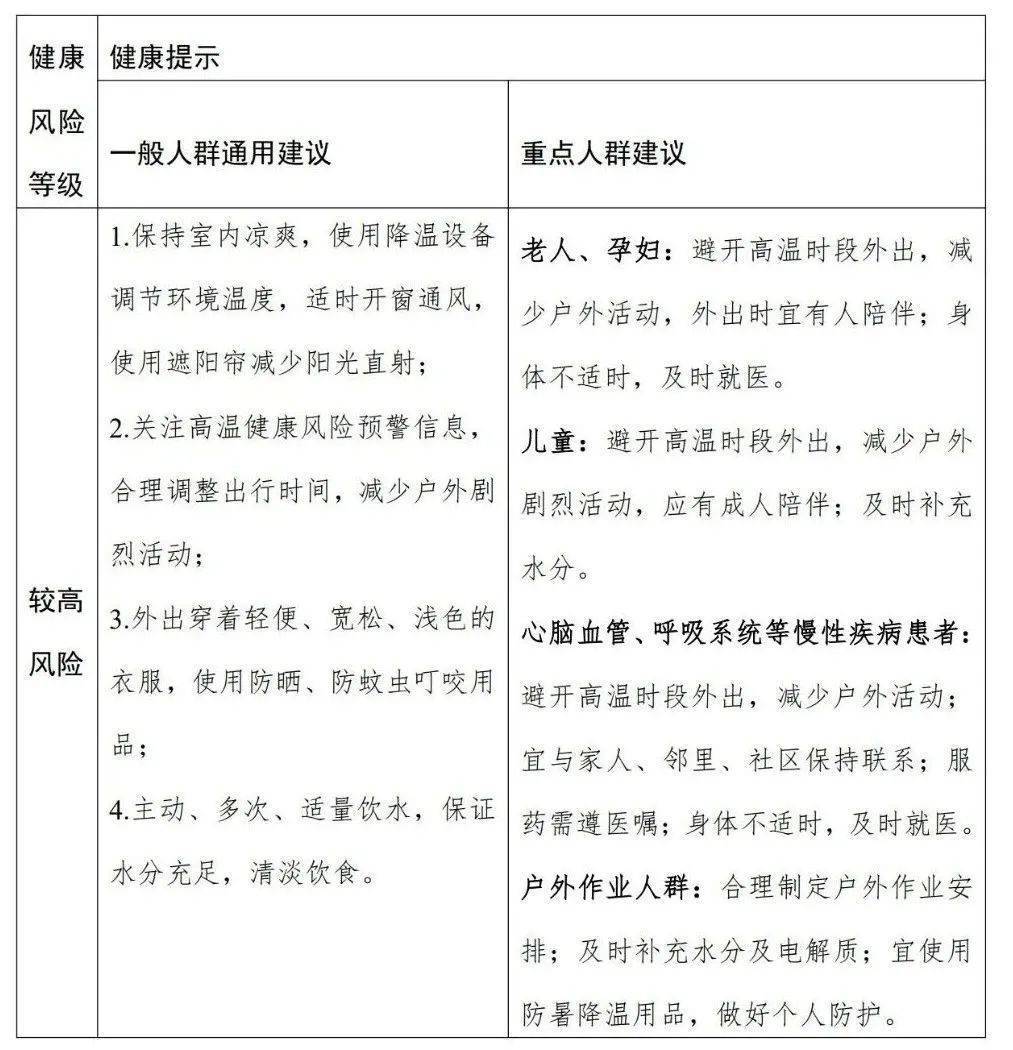神户胜利船vs橫滨水手_大雨到暴雨、9级大风、最高29℃神户胜利船vs橫滨水手！南京接下来……