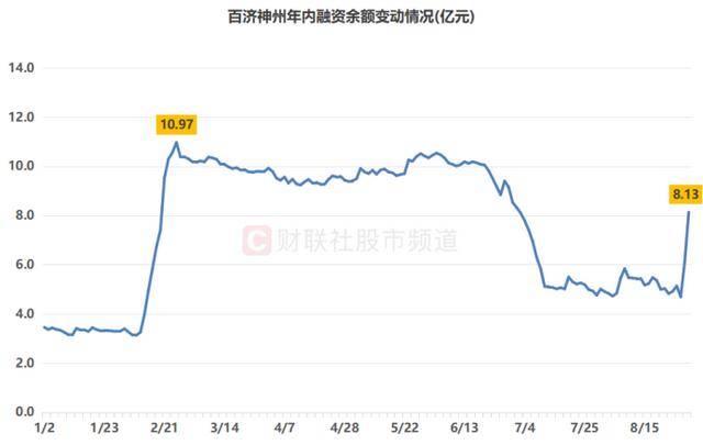 皇冠信用網怎么注册_股价跃升A股第12!“创新药一哥”续创历史新高皇冠信用網怎么注册,这些“明星”大盘也频发力