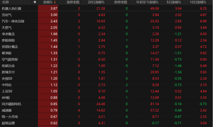 皇冠信用网会员_A股回调皇冠信用网会员！原因为何？