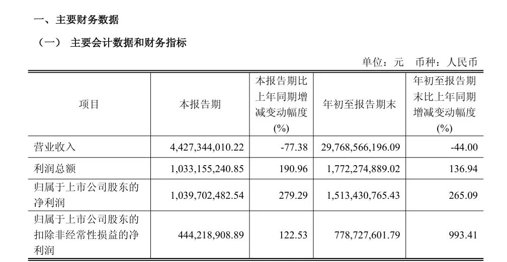 皇冠登1登2登3_荷兰已宣布暂停皇冠登1登2登3！闻泰科技：对安世的控制权仍处于受限状态！什么情况？