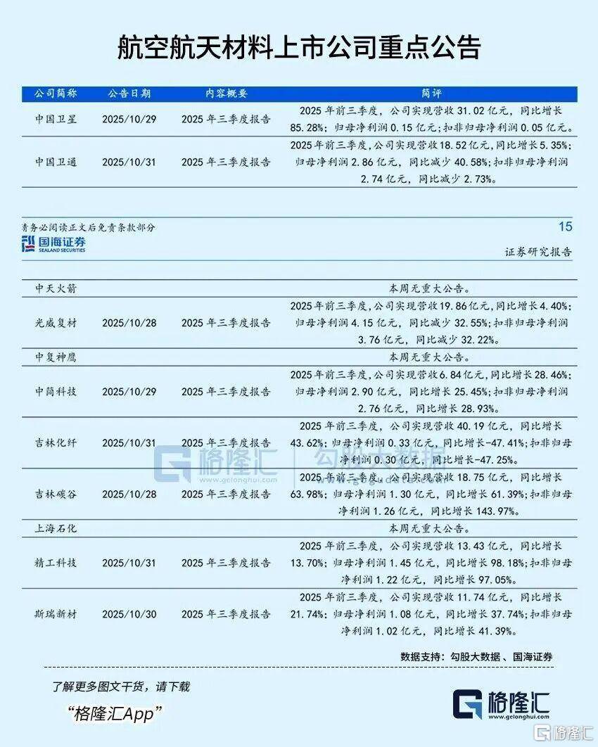 阿森纳足球_周末重磅利好