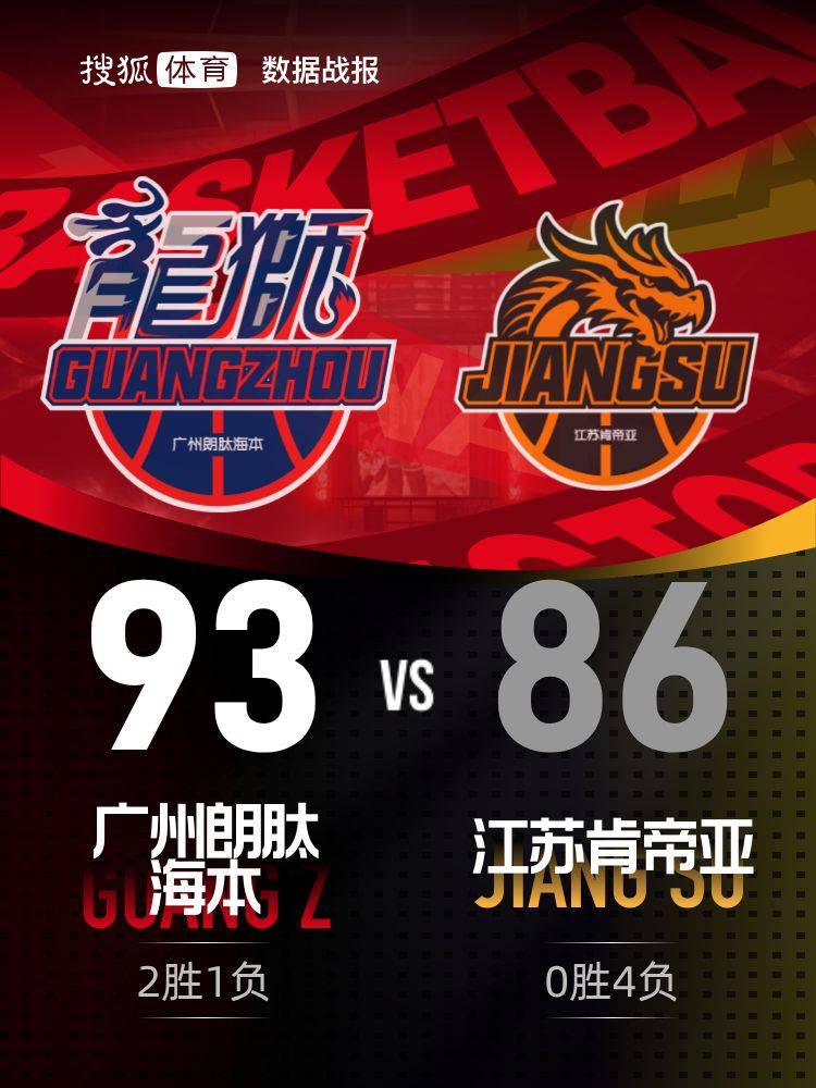 皇冠信用网开户_徐昕27+14郭艾伦休战 广州客场送江苏4连败