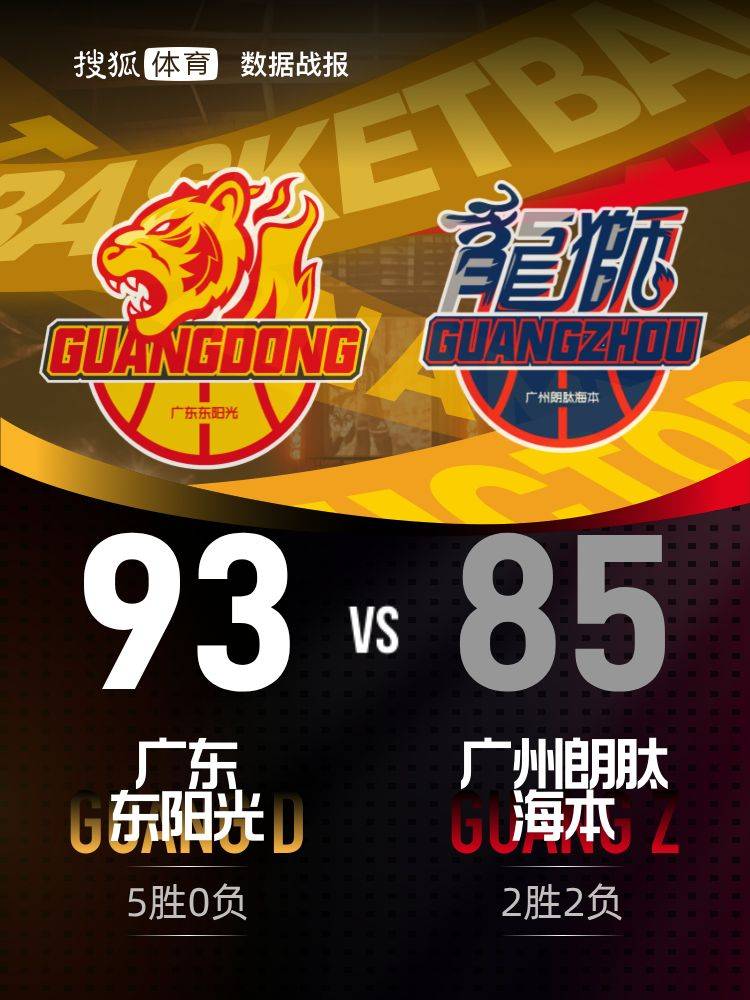如何申请皇冠信用网_徐杰20分萨林杰32+11 广东客场击败广州豪取5连胜