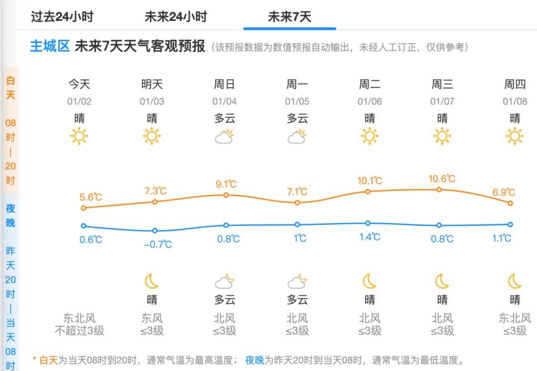 皇冠比分_导航红了！杭州人扎堆前往！网友：玩疯了皇冠比分，真的少见！特别提醒：今天更猛