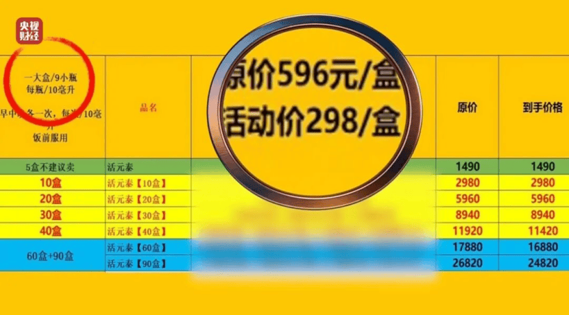 世界杯信用盘占成代理 _漂白鸡爪、AI被“投毒”、哈啰被点名……315晚会曝光世界杯信用盘占成代理 了什么