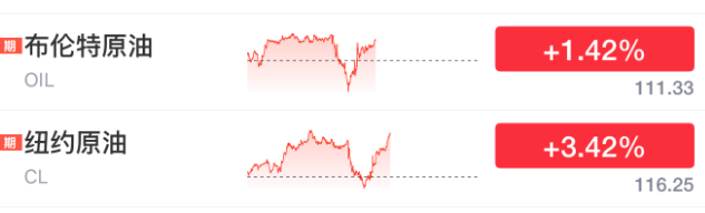 世界杯平台代理 _刚刚世界杯平台代理 ，大轰炸！全线大跳水！特朗普威胁：“一个文明将彻底消亡"