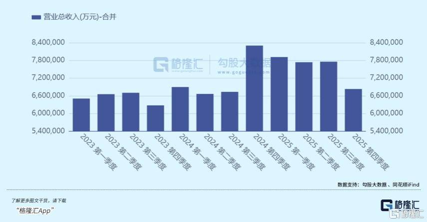 足球欧洲杯开户
_年内跌超20%足球欧洲杯开户
,又一千亿大白马跌倒