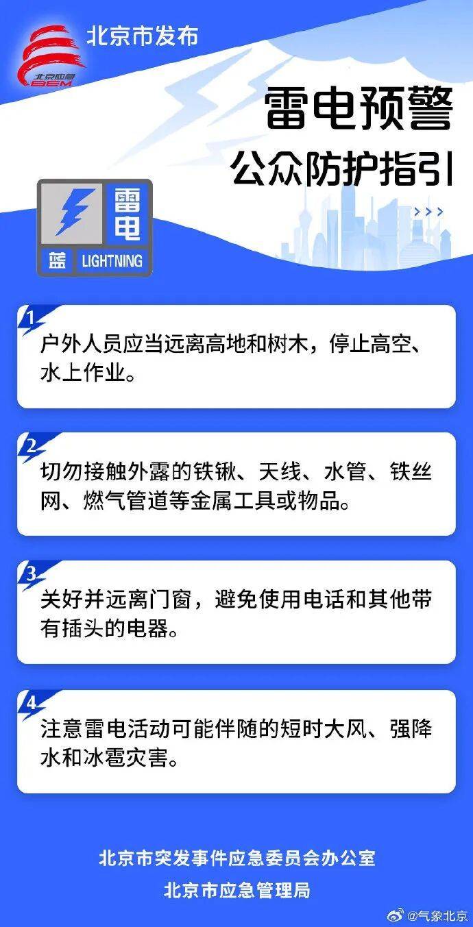 皇冠信用网代理_北京四区发布雷电蓝色预警！紧接着皇冠信用网代理，还有分散降雨