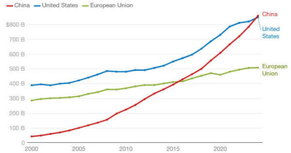 皇冠信用网代理出租_美国学生不敢来华皇冠信用网代理出租，美媒担忧：未来“中国通”要断代了