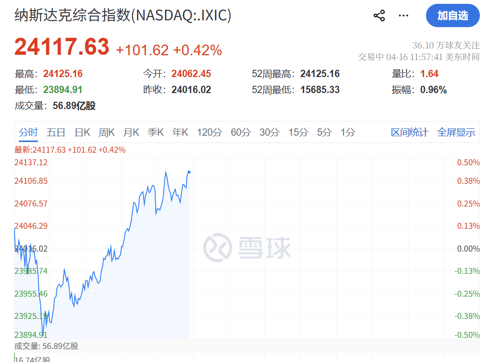 皇冠信用网足球代理_刚刚宣布：停火10天！今夜皇冠信用网足球代理，大逆转，再创新高！