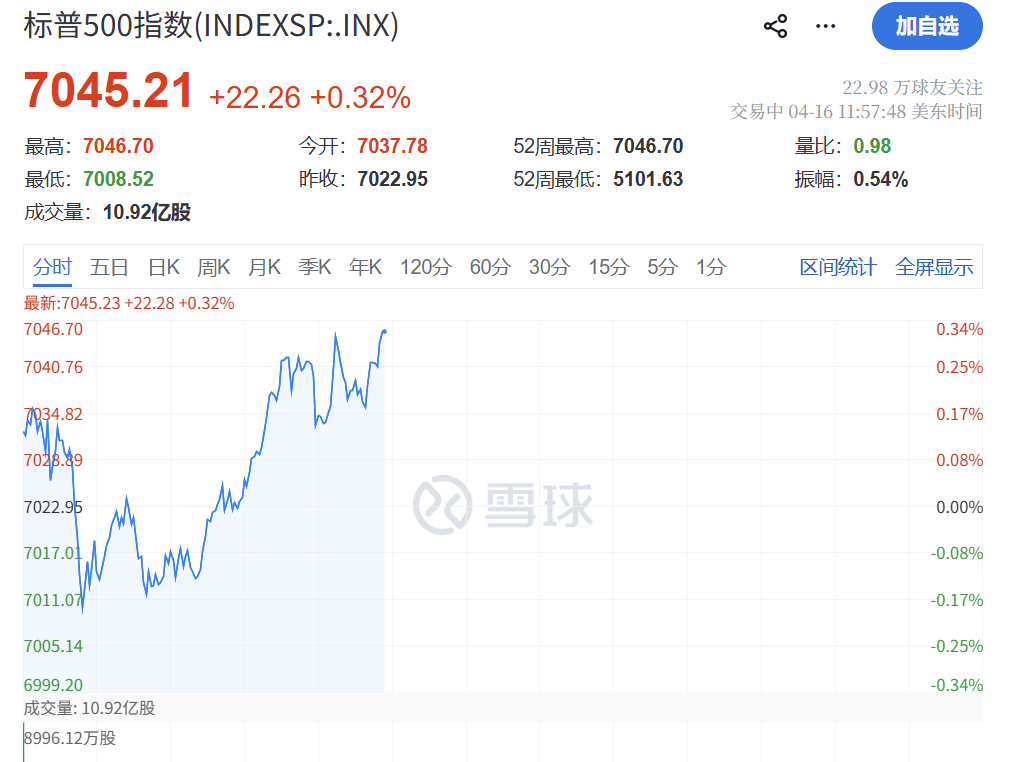 皇冠信用网足球代理_刚刚宣布：停火10天！今夜皇冠信用网足球代理，大逆转，再创新高！