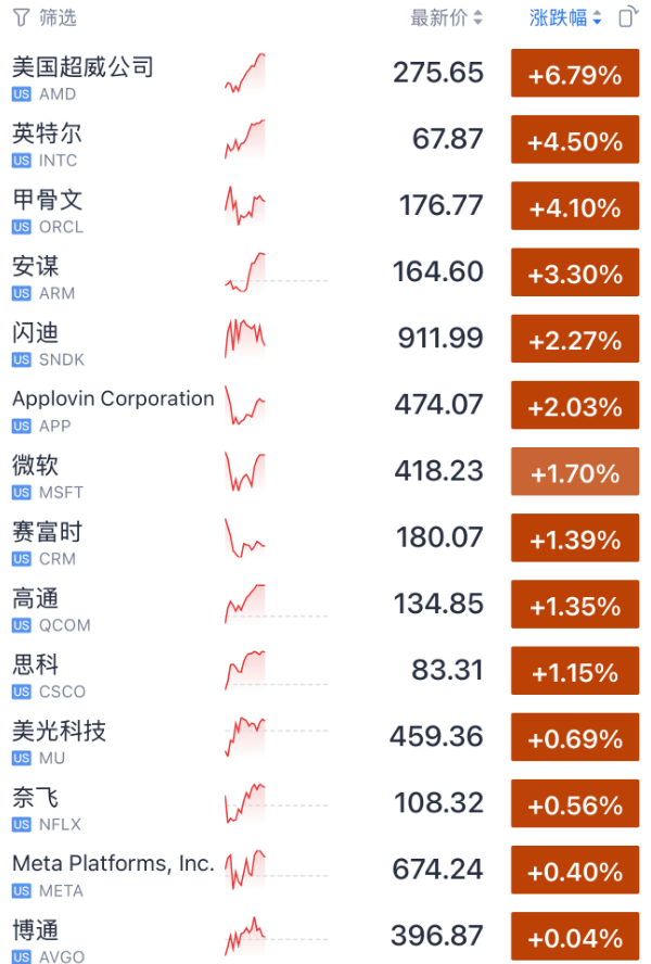 皇冠信用网足球代理_刚刚宣布：停火10天！今夜皇冠信用网足球代理，大逆转，再创新高！