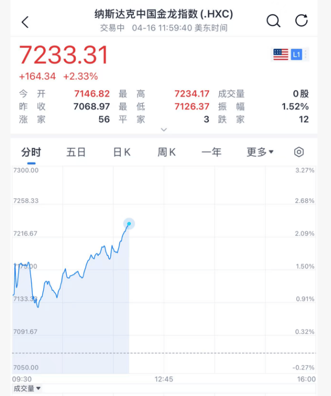 皇冠信用网足球代理_刚刚宣布：停火10天！今夜皇冠信用网足球代理，大逆转，再创新高！