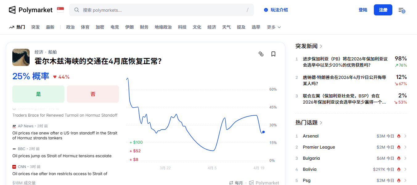 皇冠信用网代理_特朗普每次重大声明前 都有神秘买家精准下注