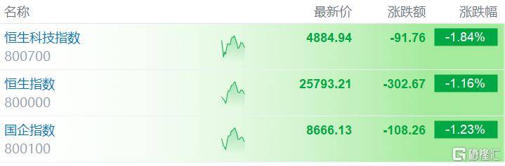 世界杯足球平台出租_霍尔木兹再变天！全球市场情绪突变世界杯足球平台出租，港股大跳水
