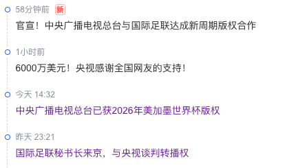 世界盃下注_网友炸了世界盃下注！花 6000 万美元拿下世界杯转播权？这是真的贵？