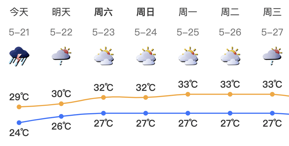 皇冠信用网代理出租
_深圳市民疑惑今早为何不停课皇冠信用网代理出租
,官方释疑