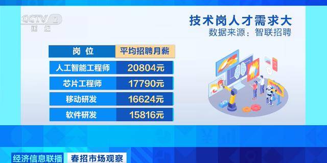 足球信用网平台
_学历的定价权在谁手里足球信用网平台
?