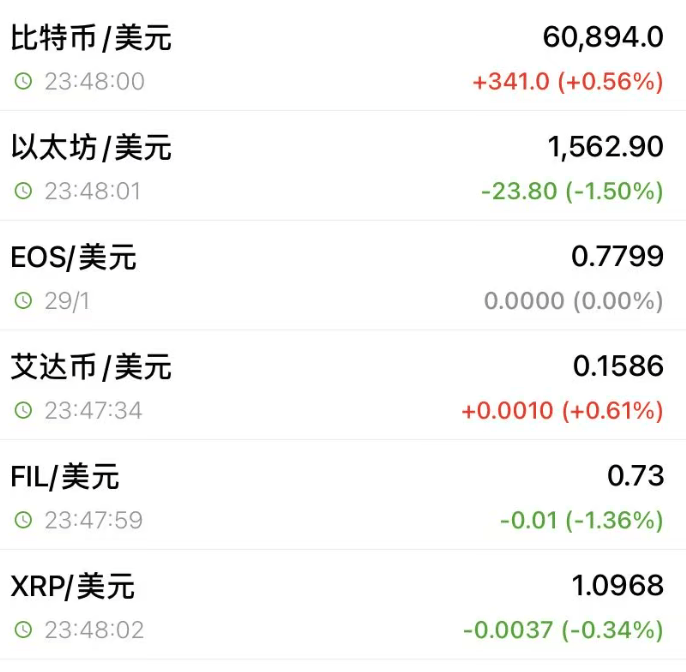 皇冠ag mos033_今夜皇冠ag mos033，全线拉升！美伊谈判，突传重磅