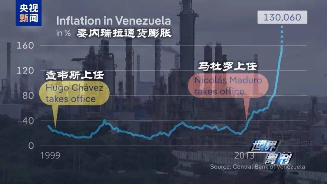 皇冠信用网代理
_特朗普:美国的石油储备比中国多皇冠信用网代理
,汽油储备可以用1000年,如果把委内瑞拉算进去会更多