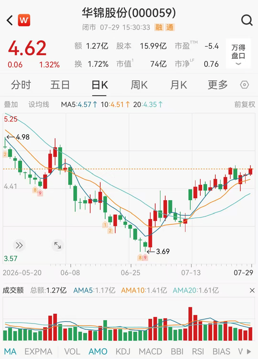 皇冠官方
_涉嫌严重违纪违法皇冠官方
,闫增辉被查