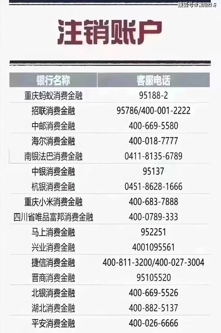 皇冠信用网怎么申请_个人网贷账户数多皇冠信用网怎么申请，申请不了贷款怎么办？（附带注销方式）